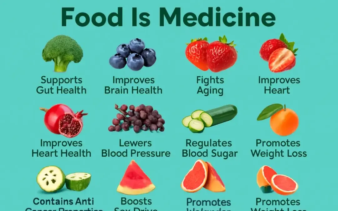 IMPORTANCE DES FRUITS DANS L’ORGANISME HUMAIN