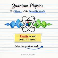 Quantum Physics: Understanding the Invisible World