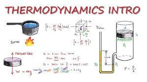 Thermodynamics